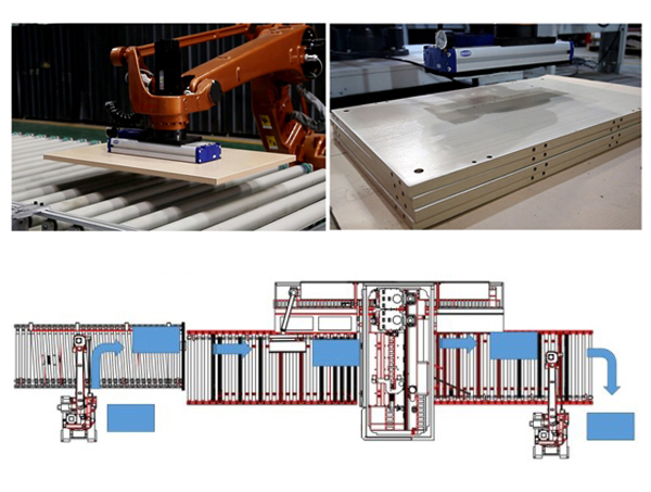 Full automatic CNC Six-sided Drilling and Milling Production Line with Robots