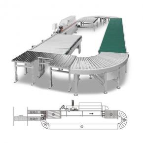 Rotary Conveyor of Edge Banding Machine